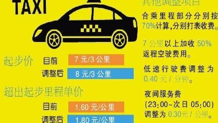 选矿通风管 第137页