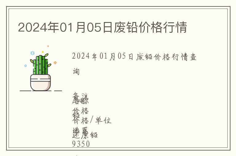 广东废铅市场价格概览
