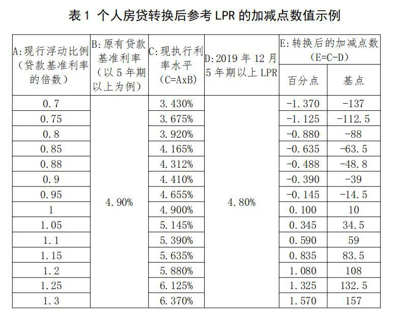 除雾器 第123页