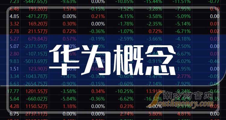 脱硫喷淋管 第170页