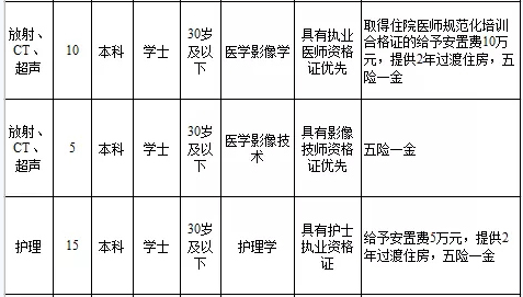 四川邻水招聘之旅，友情纽带与家的温馨连接