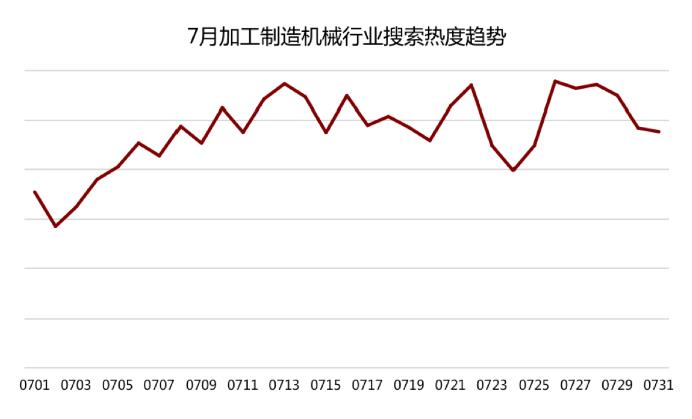 除雾器 第118页