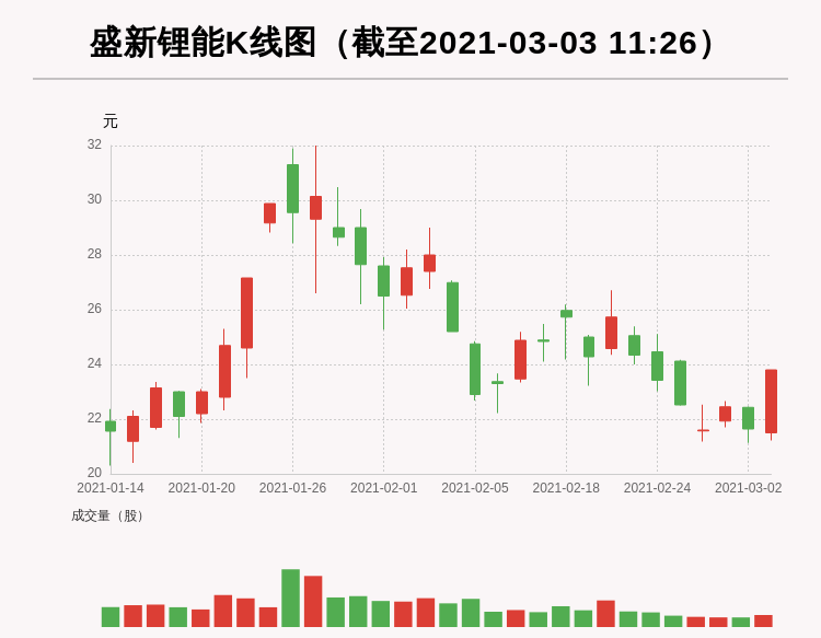 安同良最新持股情况深度解析与案例观察