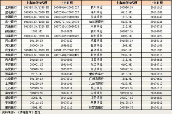 除雾器 第101页