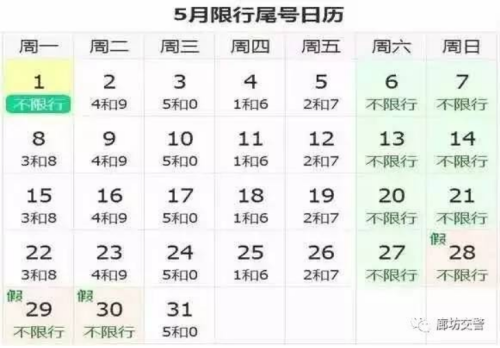 魏县限号信息查询最新动态,关于魏县限号规定论述的更新报告(2017年)