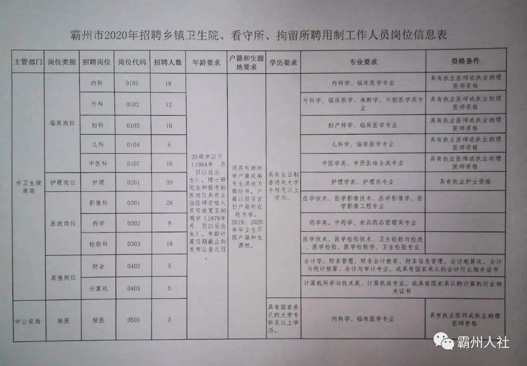 选矿通风管 第105页