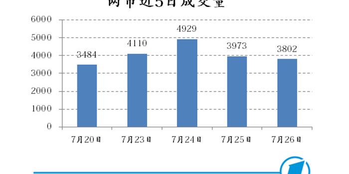揭秘炒地图行情，地理与机遇的博弈之战