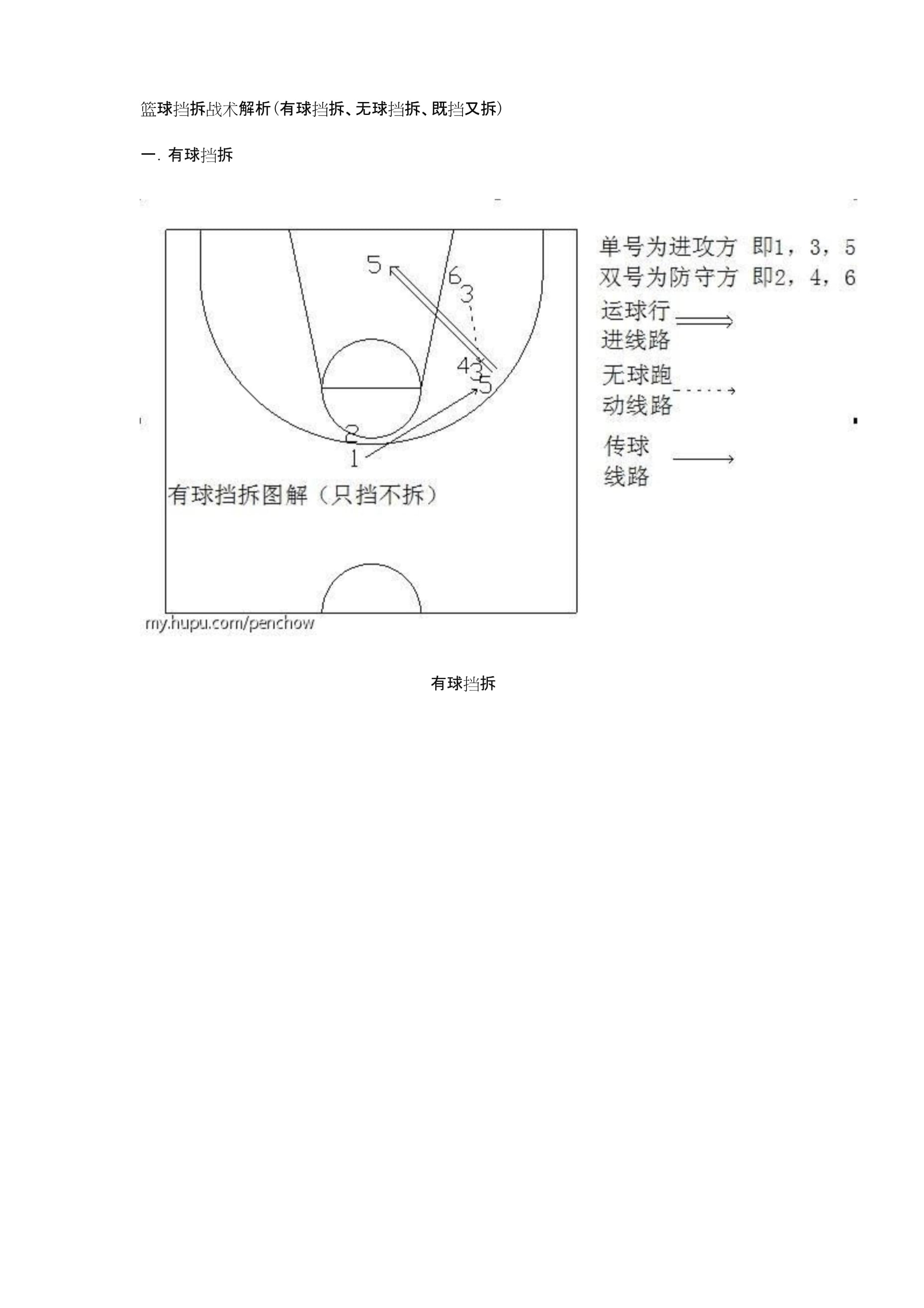 最新挡拆，轻松探索自然美景之旅