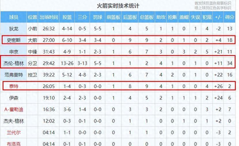 最新快攻瞎的日常趣事概览