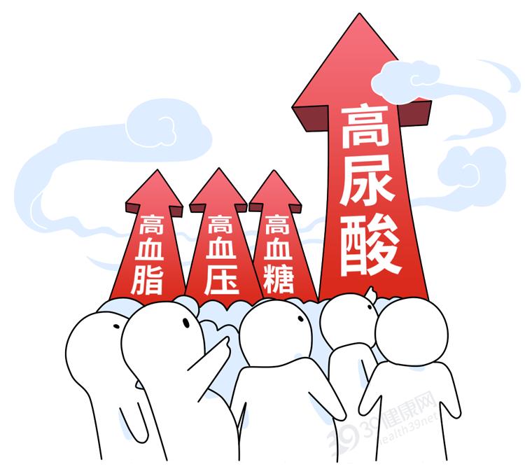 高尿酸时代下的自然美景与奇妙旅行探索之旅