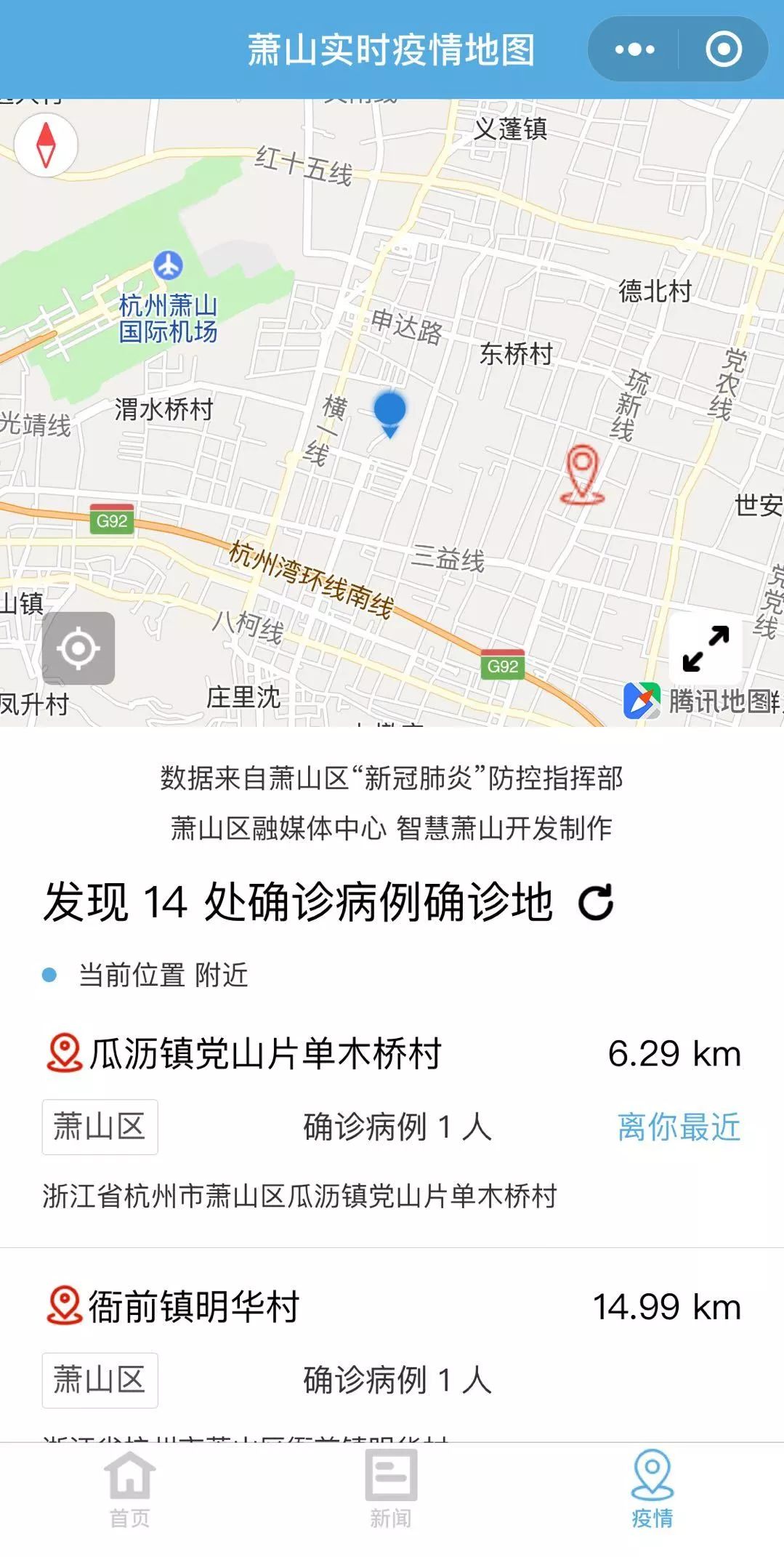 萧山最新病例,逆风翻盘的励志故事,自信成就梦想之源