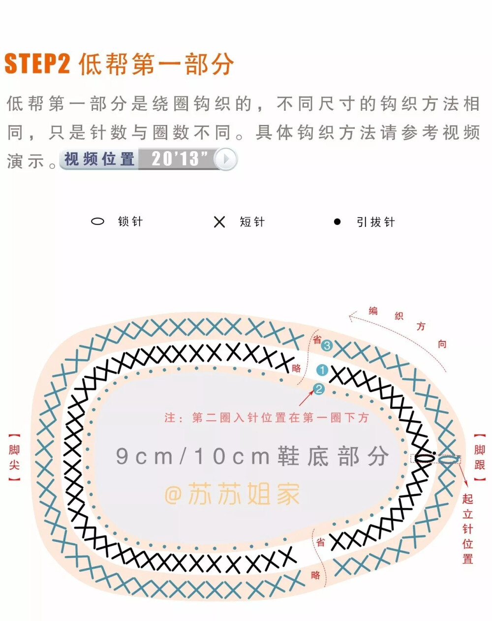 最新钩针鞋，与自然美景的轻松之旅时尚之旅