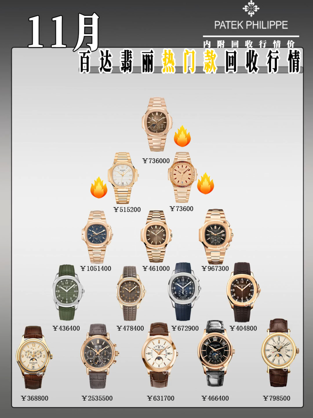 AP行情最新动态,掌握市场趋势,洞悉最新动态