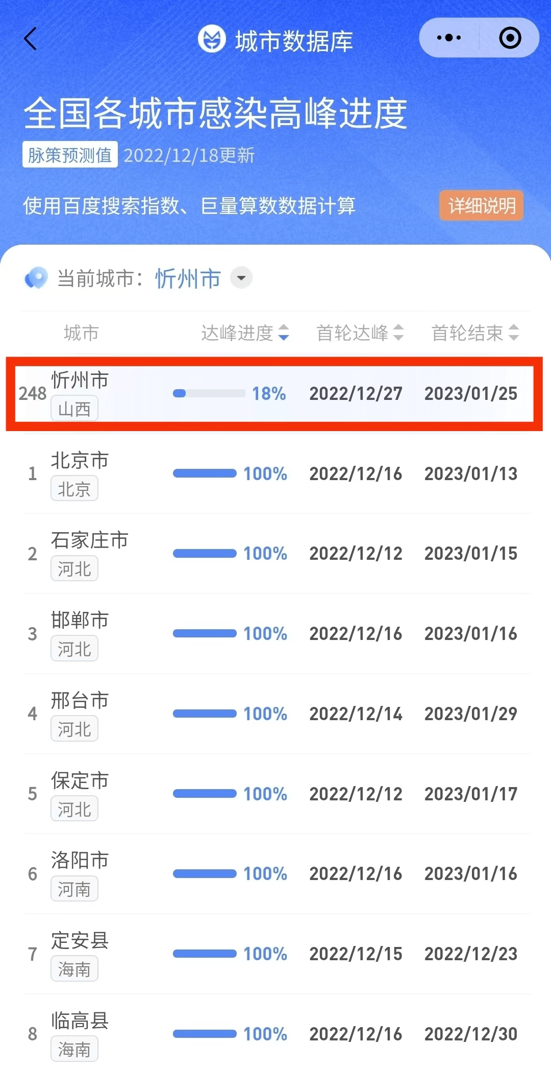 环保设备工程 第16页