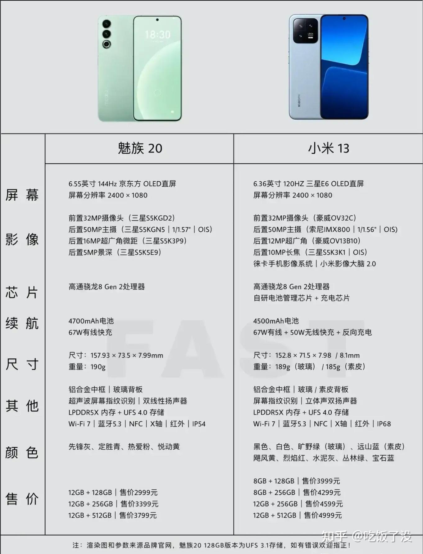 小米20最新，小巷中的秘密美食之旅