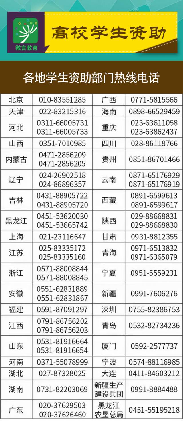 最新助学网址，一段温馨的求学旅程启程