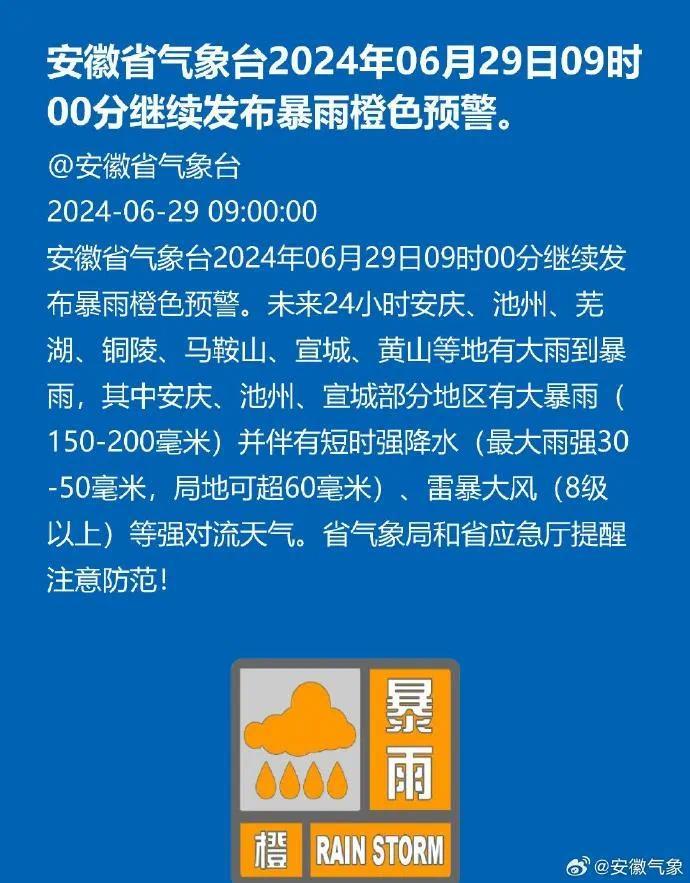 安徽最新预警观点深度解析