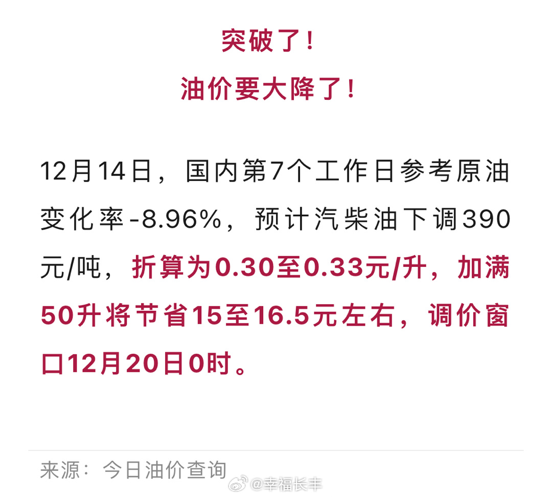 油价最新调控,多重因素下的平衡考量分析