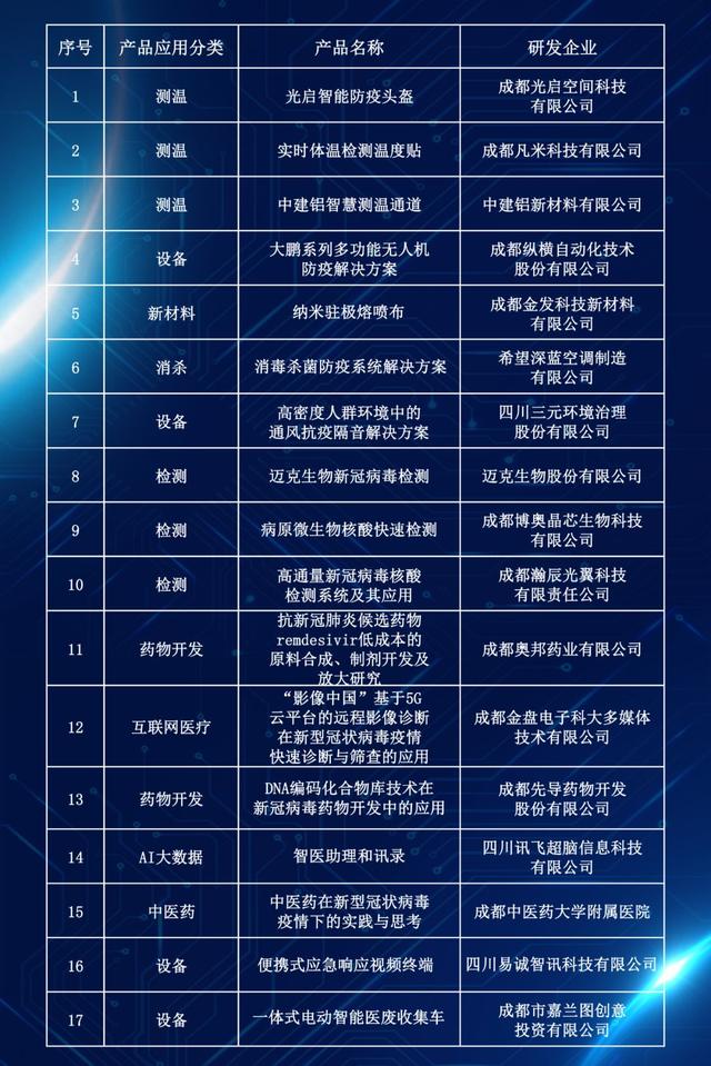 7777788888精准跑狗图正版,专业数据点明方法_VLD29.481晴朗版