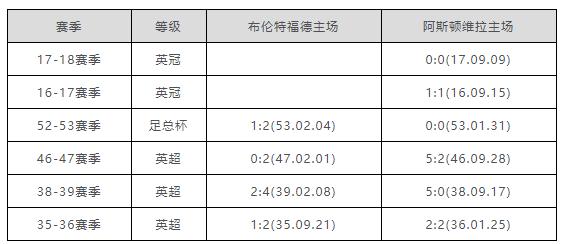 香港天下彩最准四不像彩票开奖女王,。?!????,实时异文说明法_AOZ50.285显示版