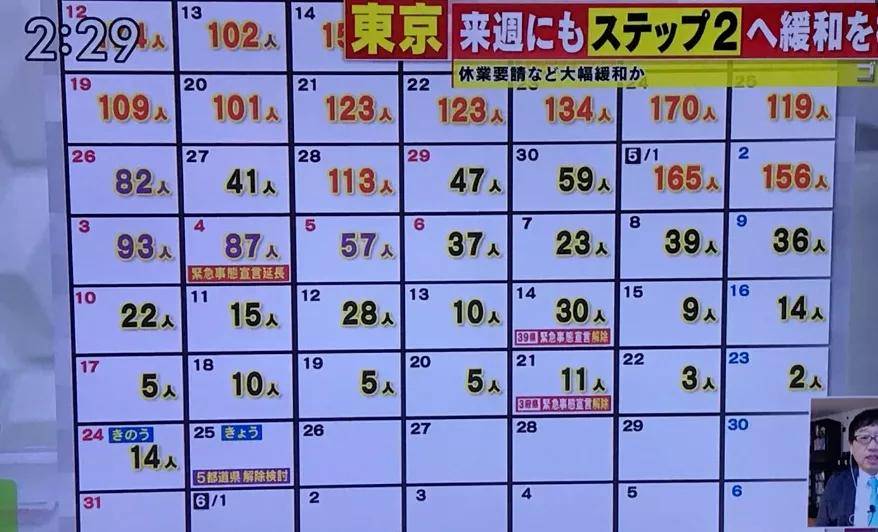 2024十二生肖49码表,快速产出解决方案_NXV29.302未来版