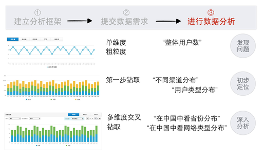 澳门内部资料精准公开,实证分析细明数据_LXT50.797快速版