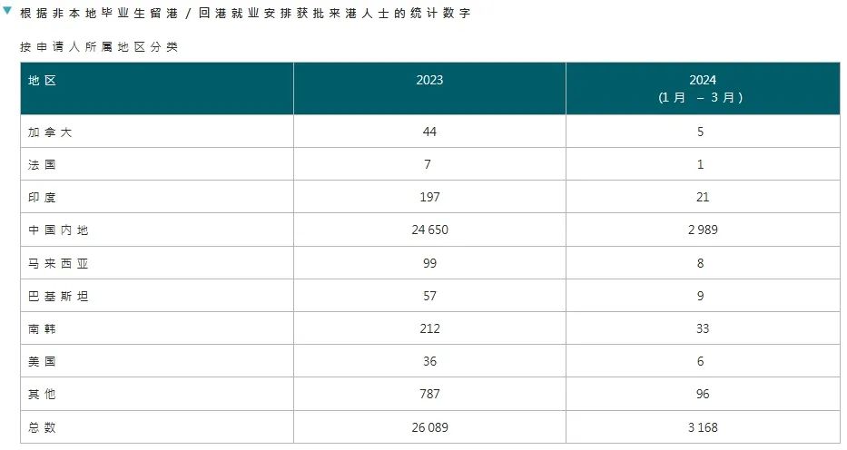 2024新奥精准资料大全,实时处理解答计划_RGC50.989外观版