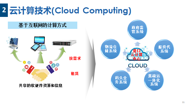 新澳最精准正最精准龙门客栈免费,新式数据解释设想_HNZ50.632云端版