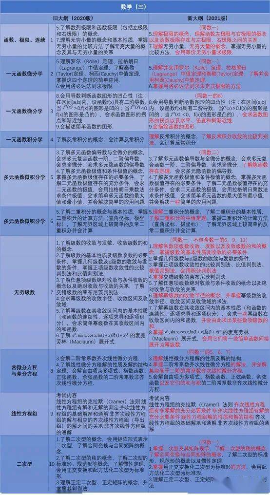 新澳特今天最新资料,专业调查具体解析_GIS29.226创意版