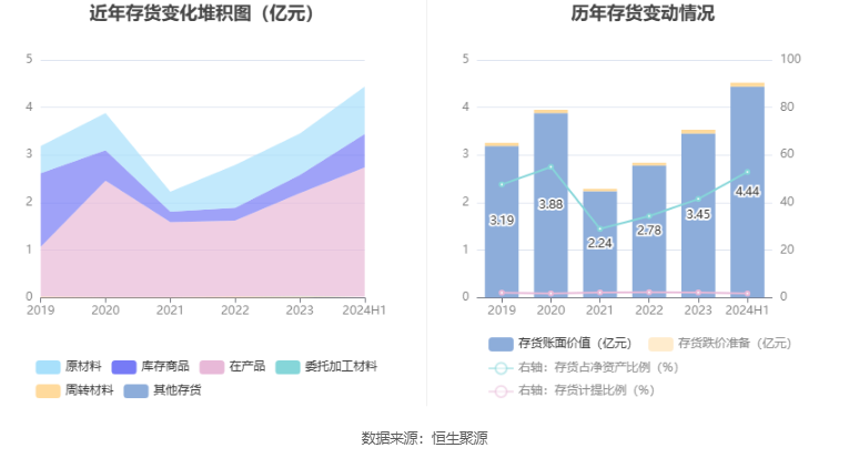 2024年香港马开奖记录,实际调研解析_RSA50.890计算版