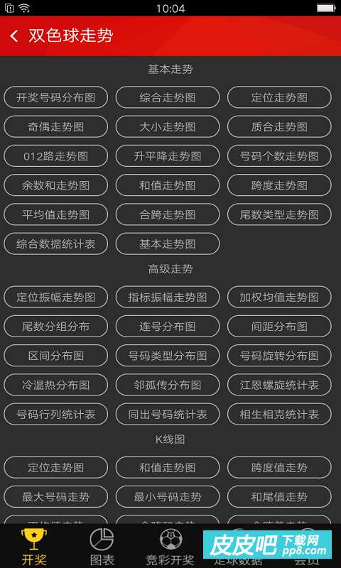 开奖结果查询双色球开奖号码,统计信息解析说明_YRK29.211温馨版