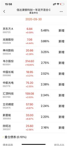 新澳天天开奖资料大全103期,科技成果解析_HLG29.377设计师版