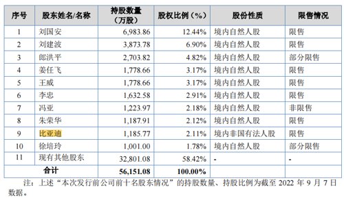 494949开奖澳门今晚开什么码,科学分析解释说明_BYD29.402迷你版