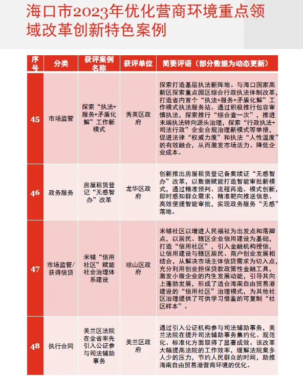 选矿通风管 第444页
