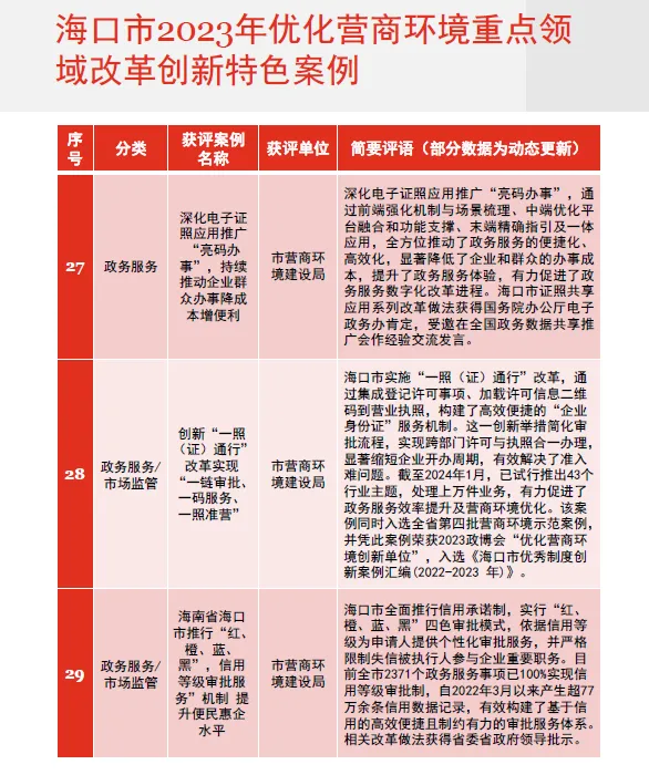 新澳门一码中精准一码免费中特,推动策略优化_WBE29.601潮流版