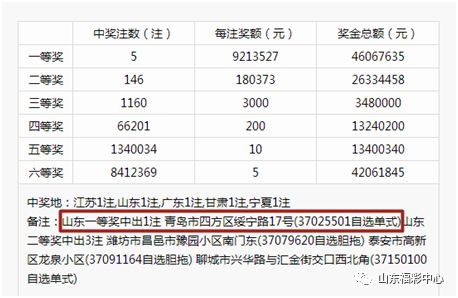 新奥彩今天晚上开奖结果查询表,数据导向计划_IZG29.382响应版