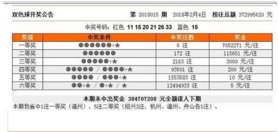 新奥彩今天晚上开奖结果查询表,数据导向计划_IZG29.382响应版