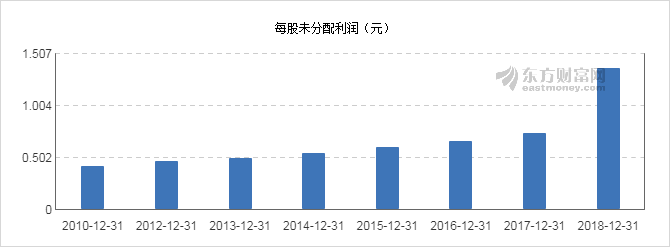 利达光电辉煌历程,铸就行业标杆的最新消息