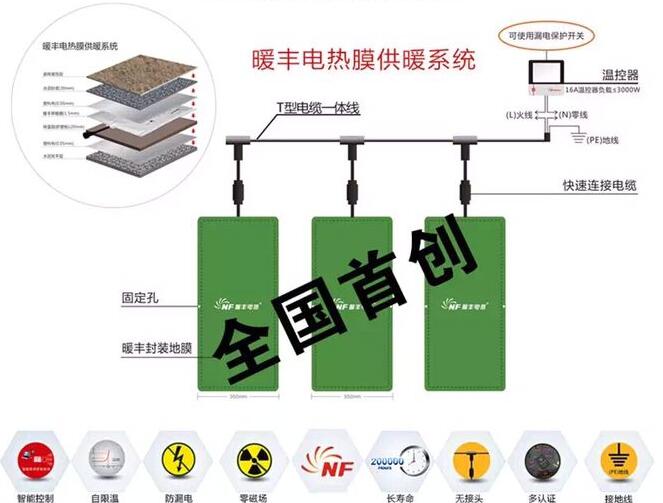 新奥天天彩资料更新,系统分析方案设计_XUN50.383环保版