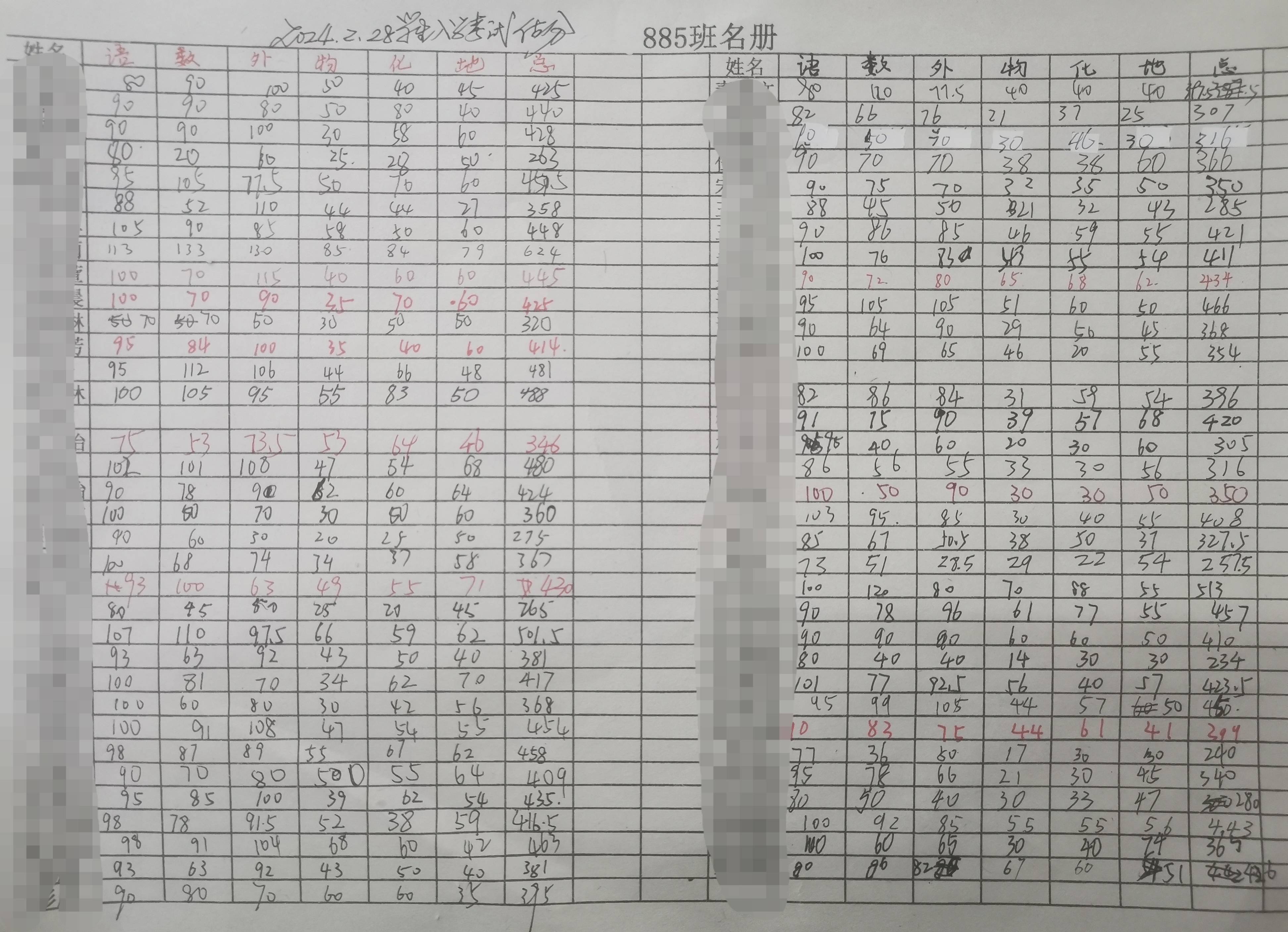 2024年一肖一码一中,稳固执行方案计划_IRB50.355透明版