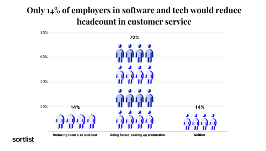 2024新澳门跑狗图今晚特,实际调研解析_PBF50.229语音版