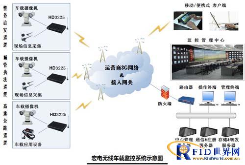 22324濠江论坛2024年,无线视频监控_JTZ50.812Phablet