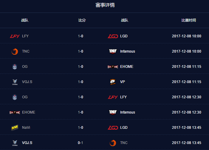 澳门最精准免费资料大全游团,实时分析处理_AKS29.645丰富版