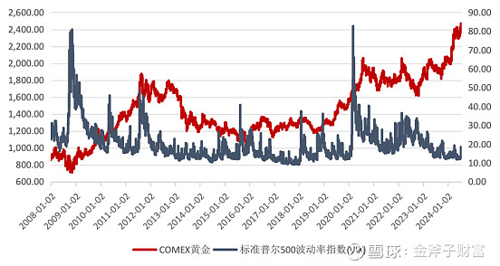 新奥门2024年正版马表,策略调整改进_UKE50.134悬浮版