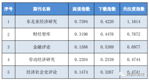 2024全年资料免费大全一肖一特,全方位数据解析表述_XMC50.421极速版