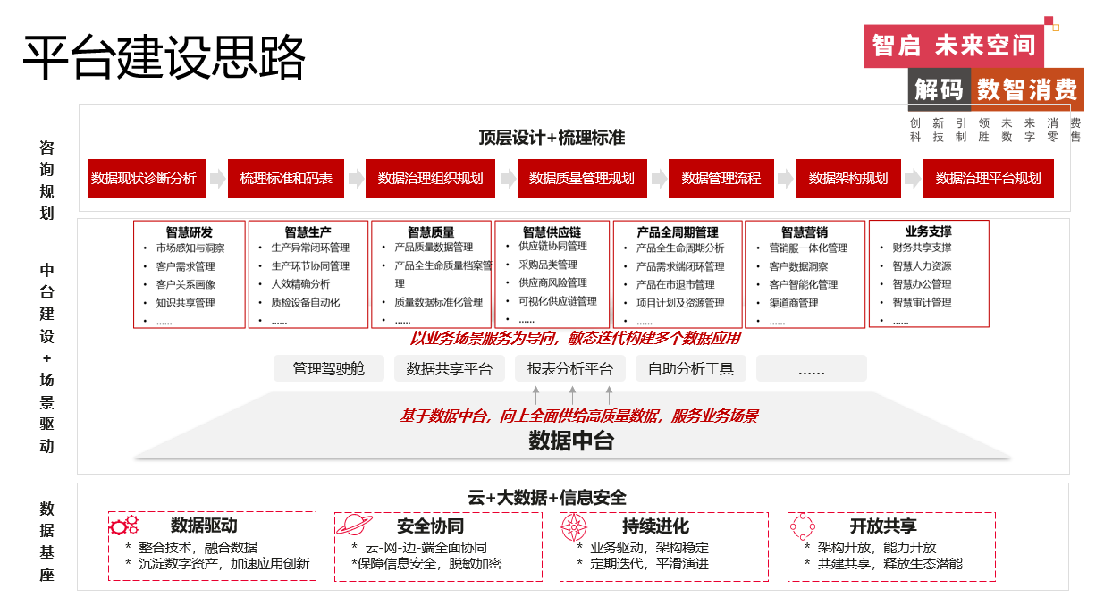 二四六赢彩43432cc天下图文,资源部署方案_BLF29.889活力版