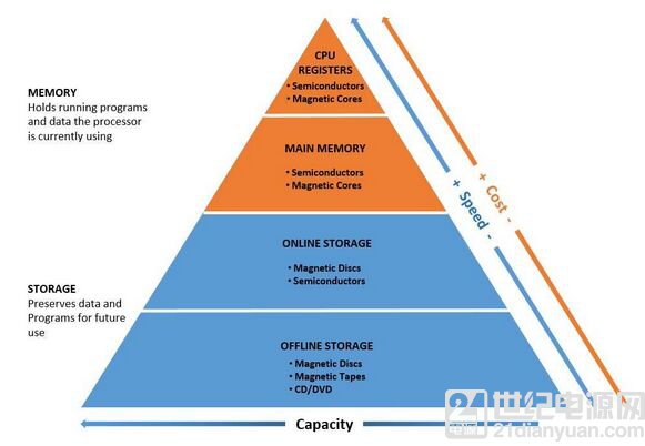 澳门内部资料精准大全2023,现代化解析定义_QAJ50.759商务版