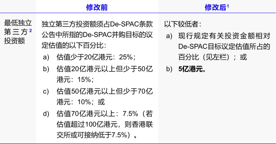 2824新澳资料免费大全,全面信息解释定义_OPI50.820旅行版