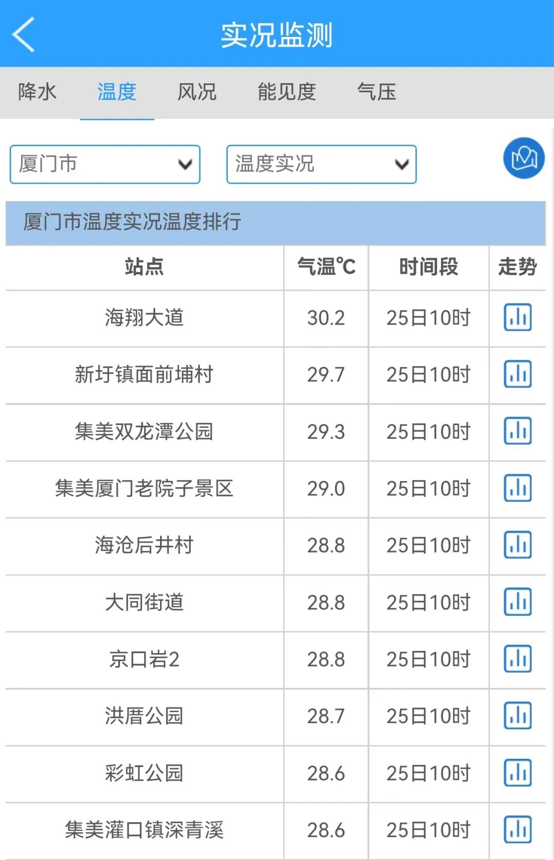 新澳开奖记录今天结果查询表,多元化诊断解决_FSL29.405活动版