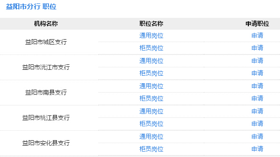 湖南益阳最新招聘信息及获取步骤指南